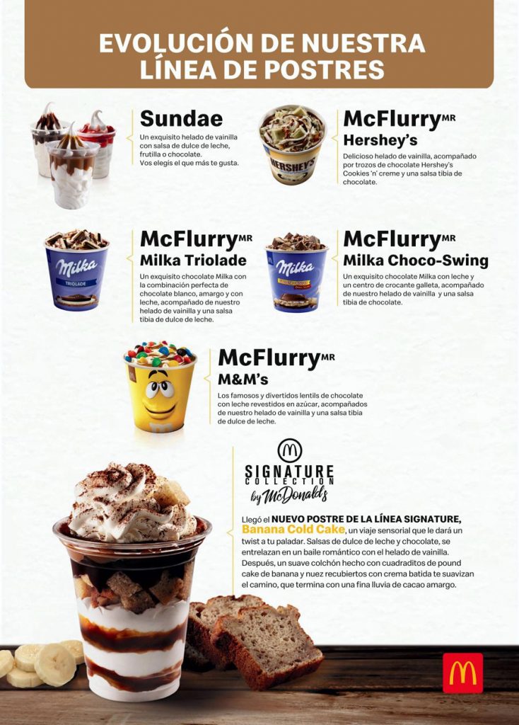 Signature Collection by McDonald´