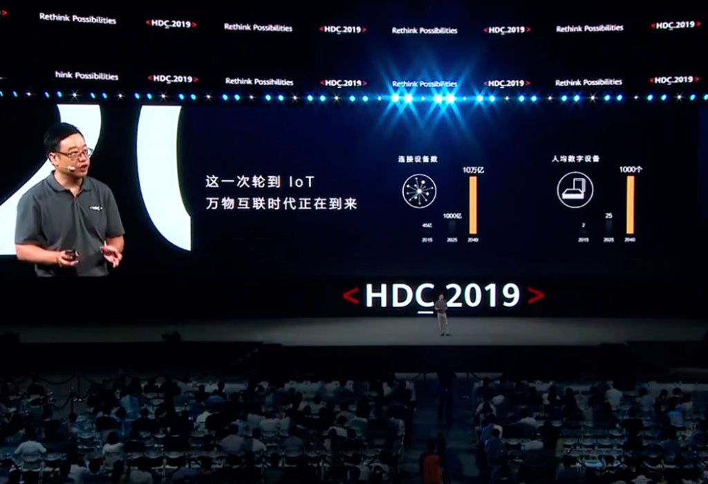 Huawei HarmonyOS