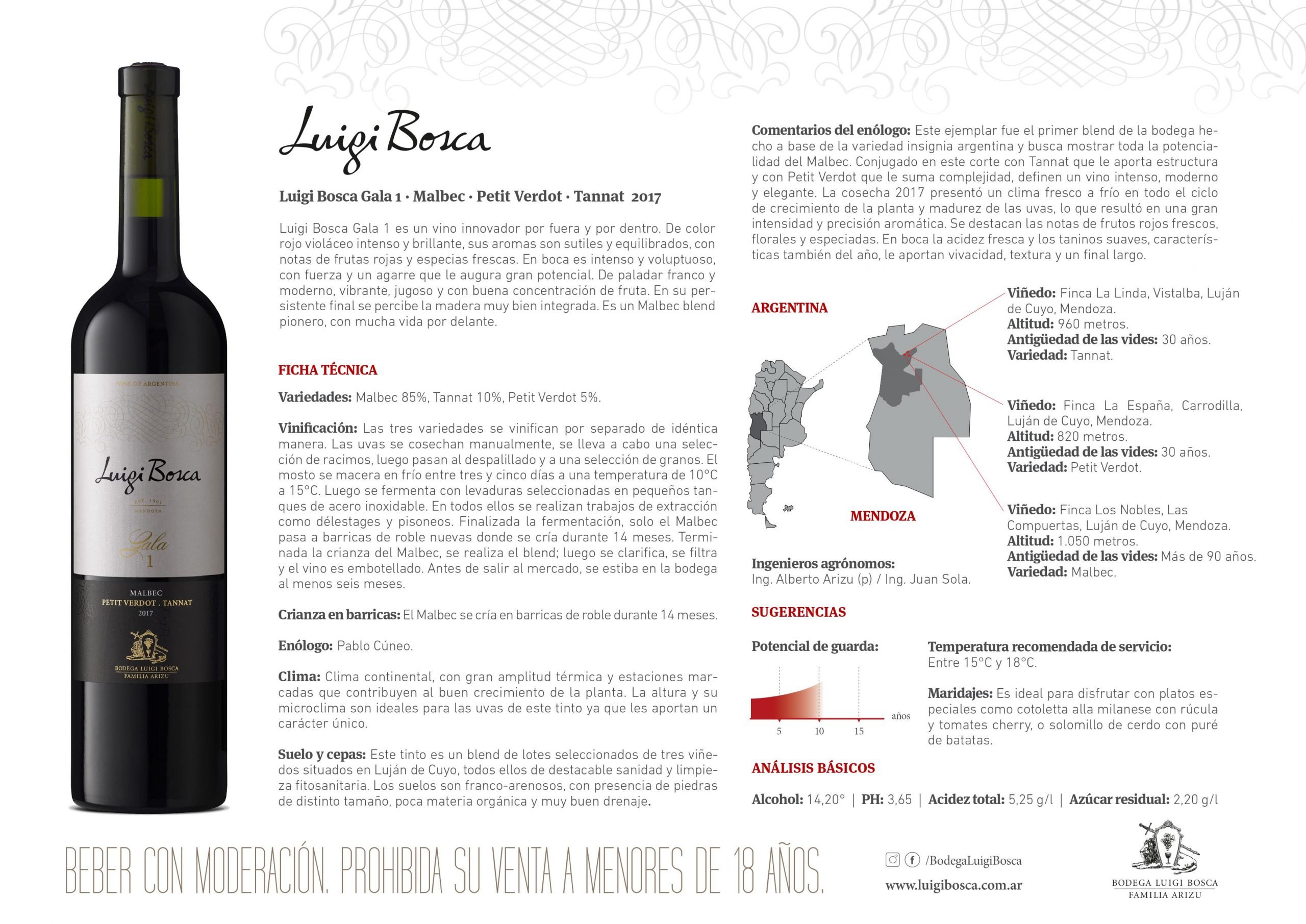Ficha técnica del vino Luigi Bosca Gala 1