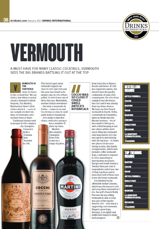 Reconocicmiento Revista Drionks International a Antica Formula, Vermouth Premium,