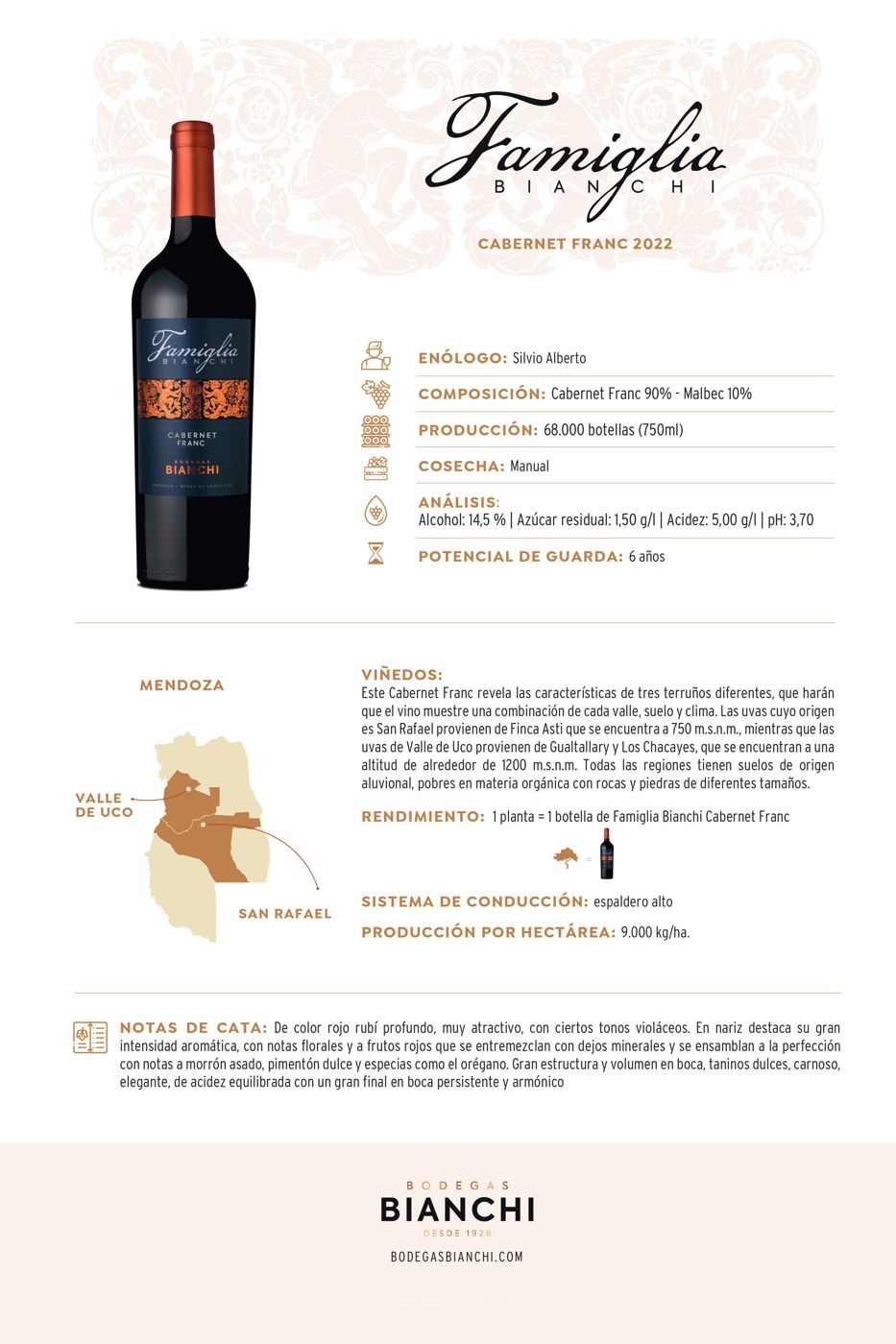 Famiglia BIanchi Cabernet Franc 2022